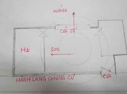 Cách xác định hướng xây nhà ở theo phong thủy