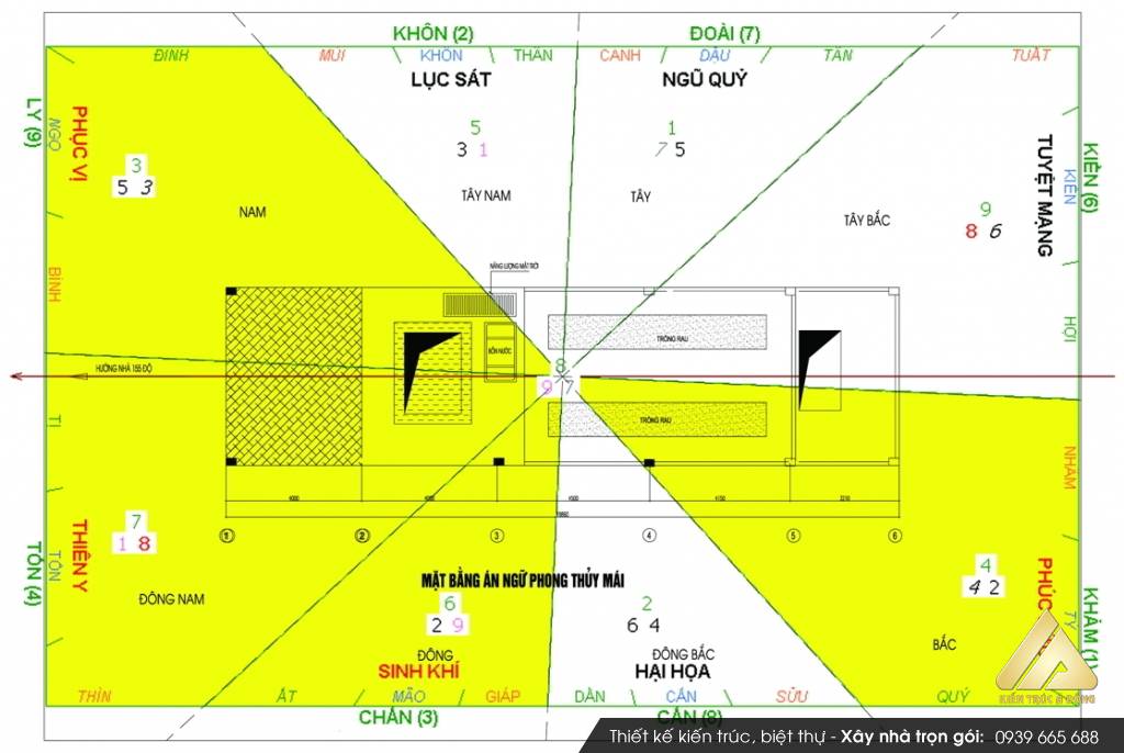 Phong thủy nhà biệt thự