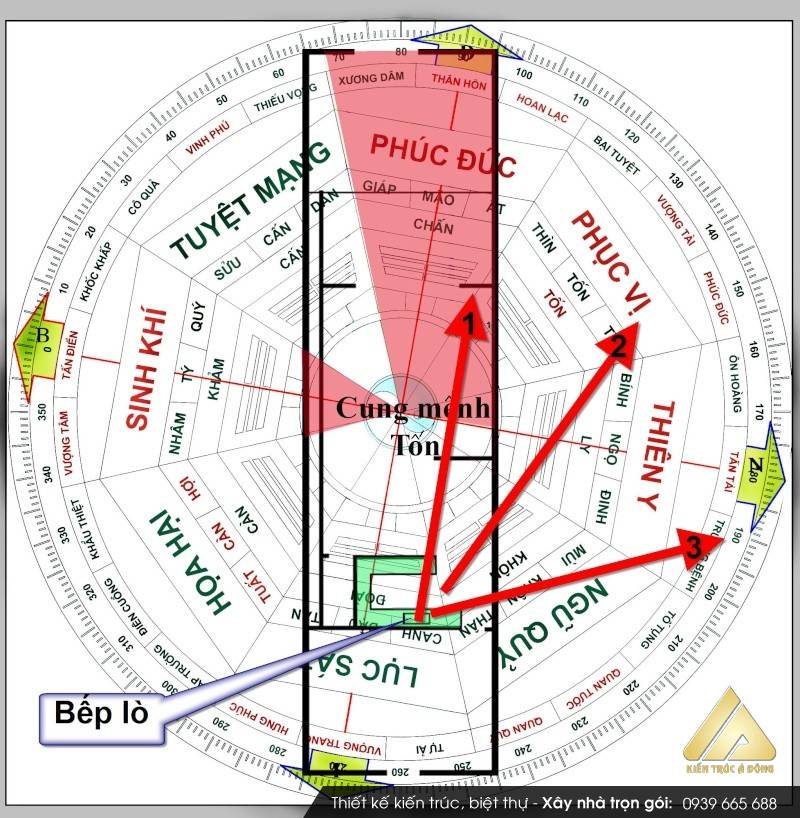 Thiết kế nhà biệt thự hợp phong thủy - Kiến Trúc Á Đông