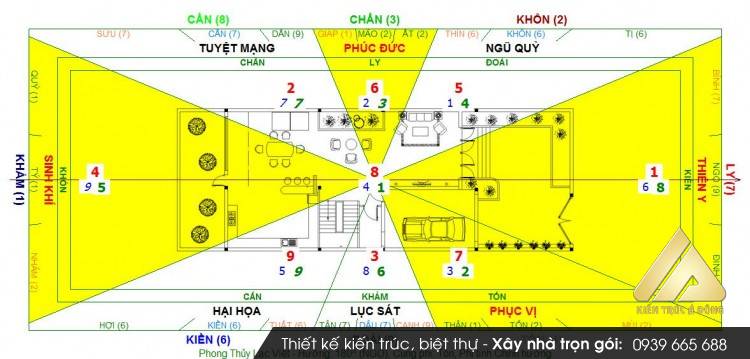 Phong thủy công sở