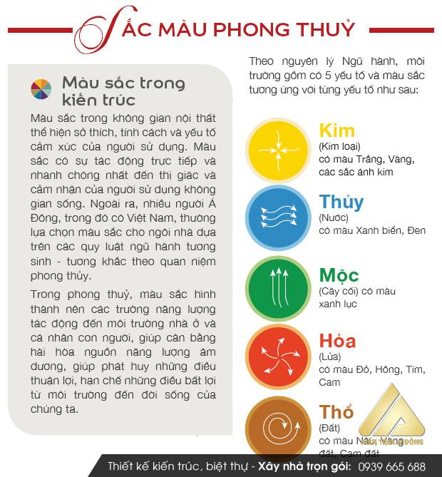 Phong thủy màu sắc