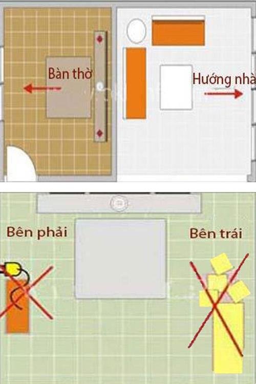 Thiết kế nhà theo phong thủy giúp gia chủ sức khỏe, may mắn