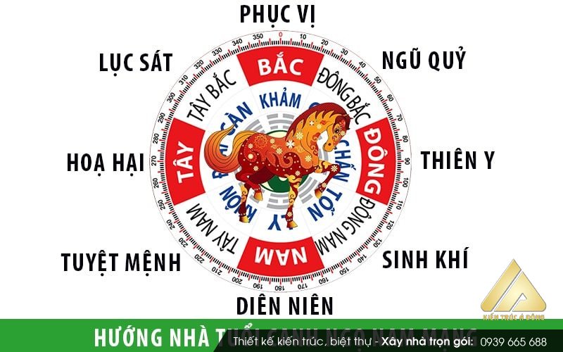 Phong thủy nhà ở năm 2022 cho tuổi Canh Ngọ 1990 phát tài phát lộc