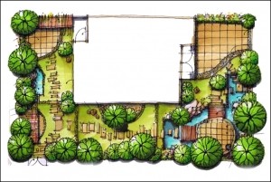 Mẫu quy hoạch thiết kế sân vườn tiểu cảnh đẹp nhất